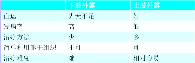 對比.png